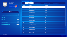 Fortnite   6_21_2022 12_13_31 AM.png