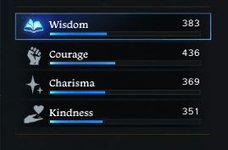 Virtue Stats Blank.png