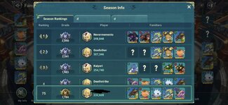 Ni No Kuni Familiar Arena Rank.jpg