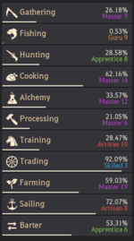 lifeskill.PNG