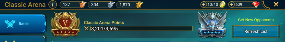 Arena Points.png