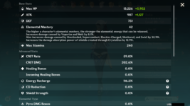 Eula Stats.png