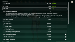 Xiao stats.png