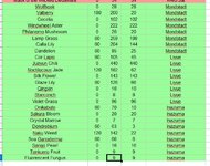 Inventory 3.JPG