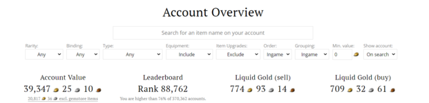 Account Overview.png
