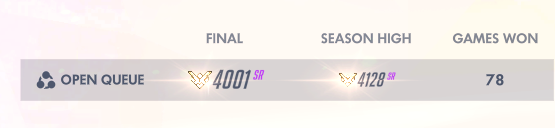 Overwatch Screenshot 2022.09.07 - 14.30.11.18.png