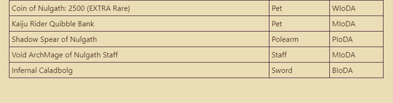 Ioda List 2.png