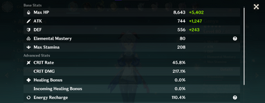 guanyustats.png