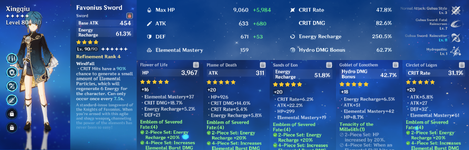 Xingqiu Showcase.png