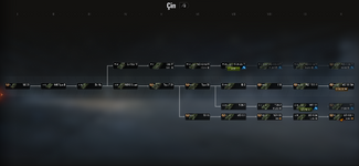 Chinese Tech Tree.png
