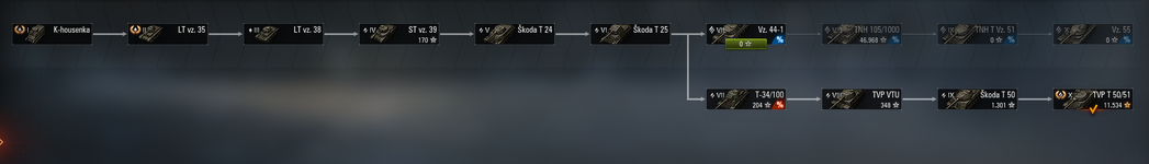 Czech Tech Tree.png