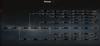 German Tech Tree.png
