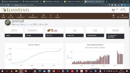 P stats.jpg