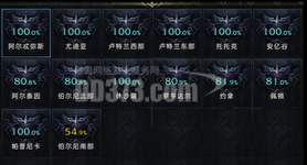Progression.png