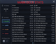 Main Deck Stats.PNG