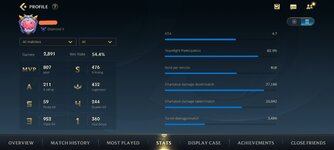 Screenshot_2022-10-18-12-18-30-849-edit_com.riotgames.league.wildrift.jpg