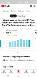 Screenshot_20221106-072654_YT Studio.jpg