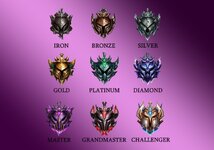 League-of-Legends-Ranking-System-Guide-Explained.jpg