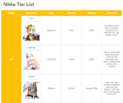 ss tier.png