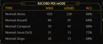 win rate.png