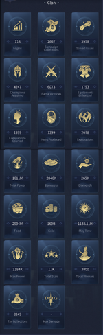Players Stats.png