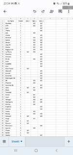 Screenshot_20221121-233448_Sheets.png