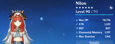 nilou stats example by venres.png