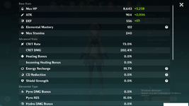 ganyu stats.png