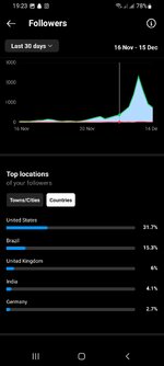 Screenshot_20221216-192359_Instagram.jpg