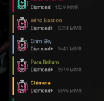 new elo.png