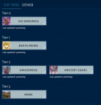 tirlist.PNG