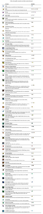 FireShot Capture 057 - Account - Wallet - gw2efficiency - gw2efficiency.com.jpg