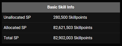 Skill Total.png