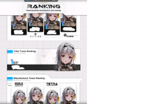 rank 1 details.png