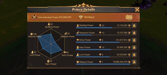 Screenshot_20230128-153417_Land of Empires.jpg