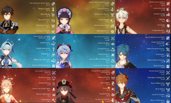 Talent LVL 2 - SMALLER.png