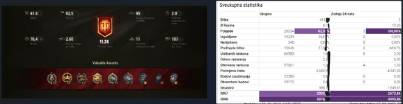 STATS ZAJEDNO.png