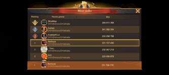 Screenshot_20230228-225200_Land of Empires.jpg
