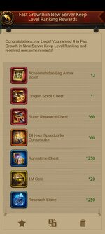 fast growth server rank 4th.jpg