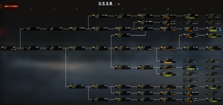 ussr tech.PNG