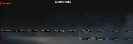 czechoslovakia tech.PNG