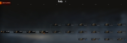 italy tech.PNG