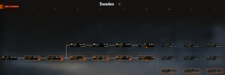 sweden tech.PNG