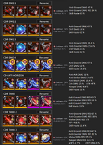 Gear COUNTER Dmg 1.png