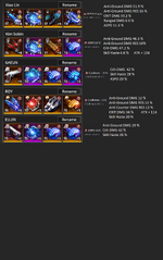 Gear Exclusive Equipment.png