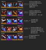 Gear Exclusive Equipment.png