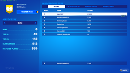 Fortnite Screenshot 2023.04.09 - 20.30.02.49.png