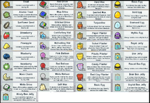 SellingMyBeeSwarmAccount3.png