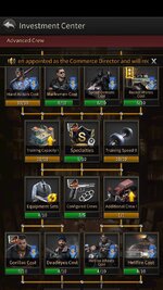 Screenshot_20230512_173121_The Grand Mafia.jpg