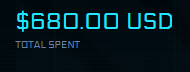 TotalSpent.png